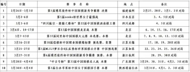 据《时报》的罗马跟队记者菲利波-比亚福拉报道，弗拉门戈求购乌拉圭国脚后卫比尼亚，罗马要价1000万欧元。